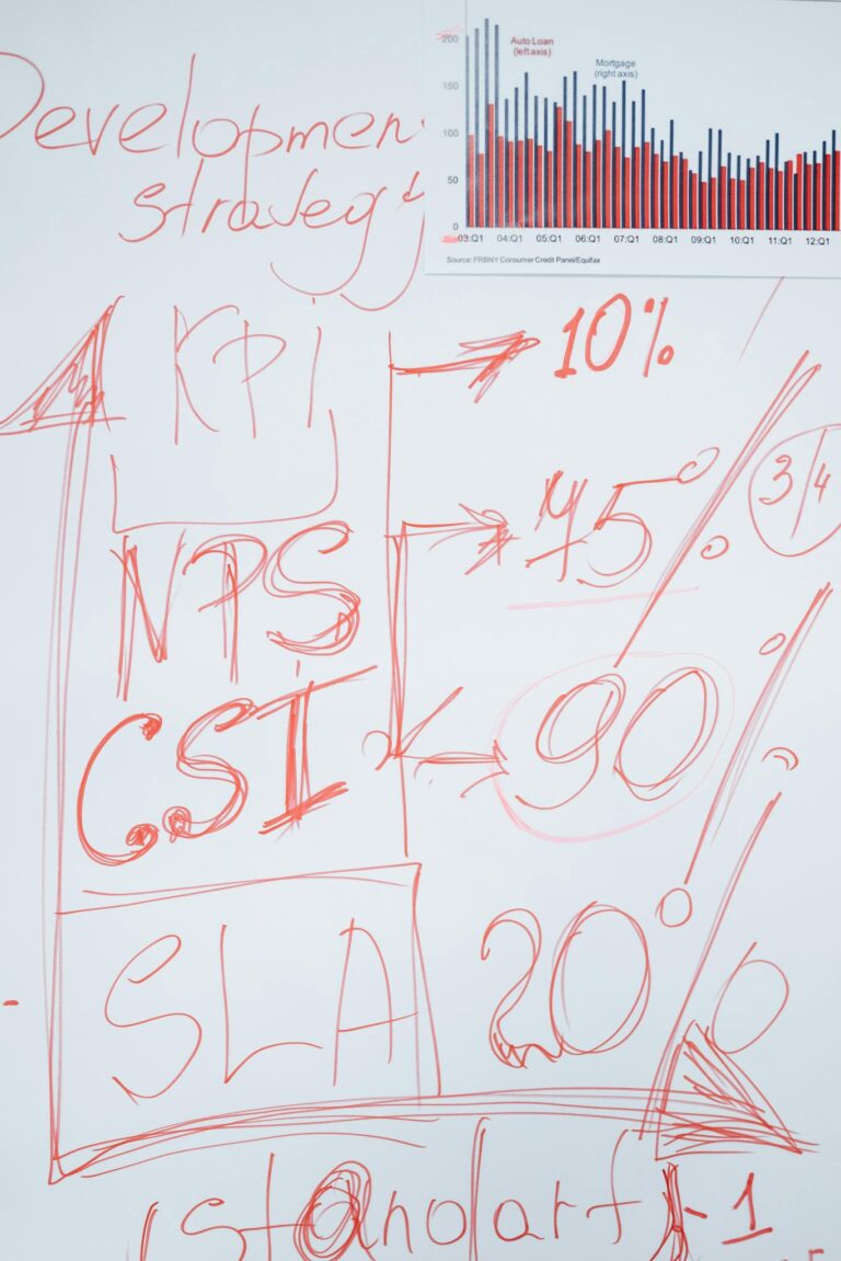 Whiteboard with red ink showing KPI metrics, strategy planning, and graphs for business development insights.